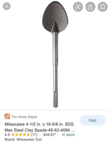 4-1/2 in. x 16-5/8 in. SDS Max Steel Clay Spade by Milwaukee
