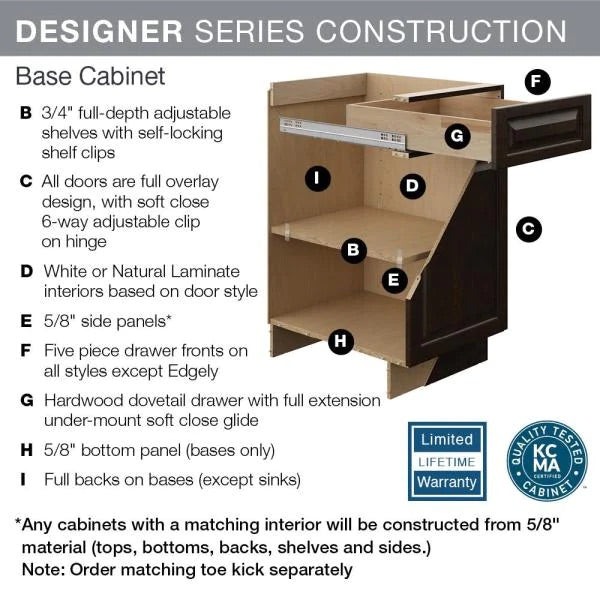 Designer Series Melvern Assembled 27x34.5x23.75 in. Base Kitchen Cabinet in White by Hampton Bay